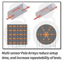 Screen Shot 2020 09 29 At 11 01 45 Am Screen Shot 2020 09 29 At 11 01 45 Am