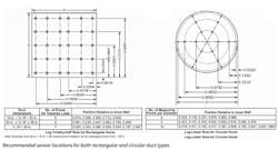 Screen Shot 2020 09 29 At 9 34 55 Am Screen Shot 2020 09 29 At 9 34 55 Am