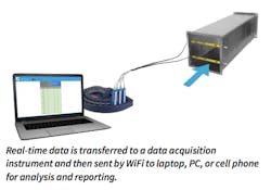 Screen Shot 2020 09 29 At 9 35 36 Am Screen Shot 2020 09 29 At 9 35 36 Am