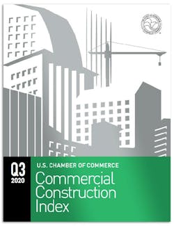 Cci Cover Q3 2020 Cci Cover Q3 2020