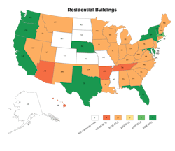 As of Sept. 30, 2020. As of Sept. 30, 2020.