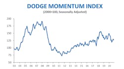 Dmi Oct 2020 5fa9bd9fa68d5 Dmi Oct 2020 5fa9bd9fa68d5