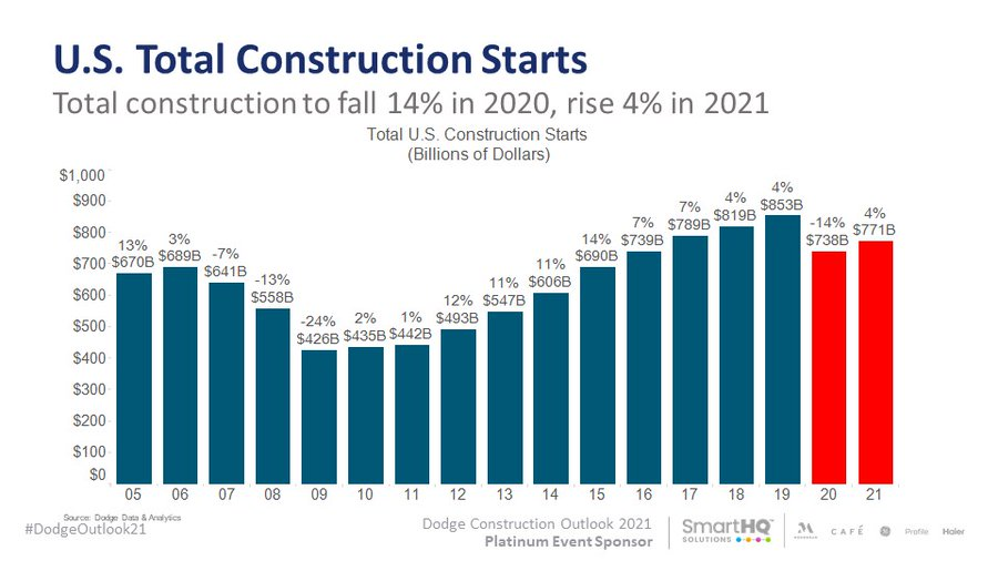 Emf Cg Sx Xc Aalvpd 5fb58ed712870