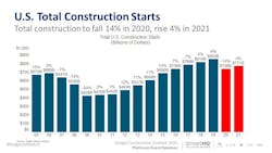 Emf Cg Sx Xc Aalvpd Emf Cg Sx Xc Aalvpd