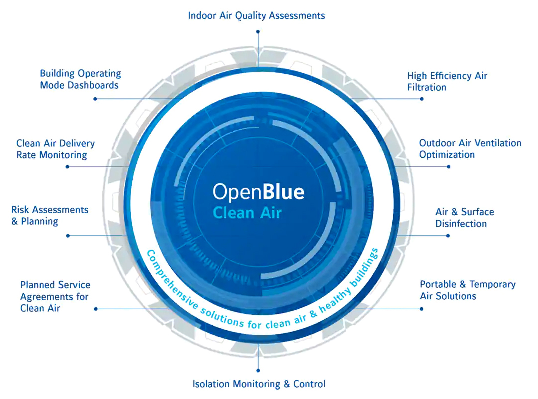 Open Blue Graphic 1120 5fadaff7a3214