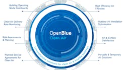 Open Blue Graphic 1120