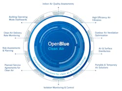 Open Blue Graphic 1120 Open Blue Graphic 1120