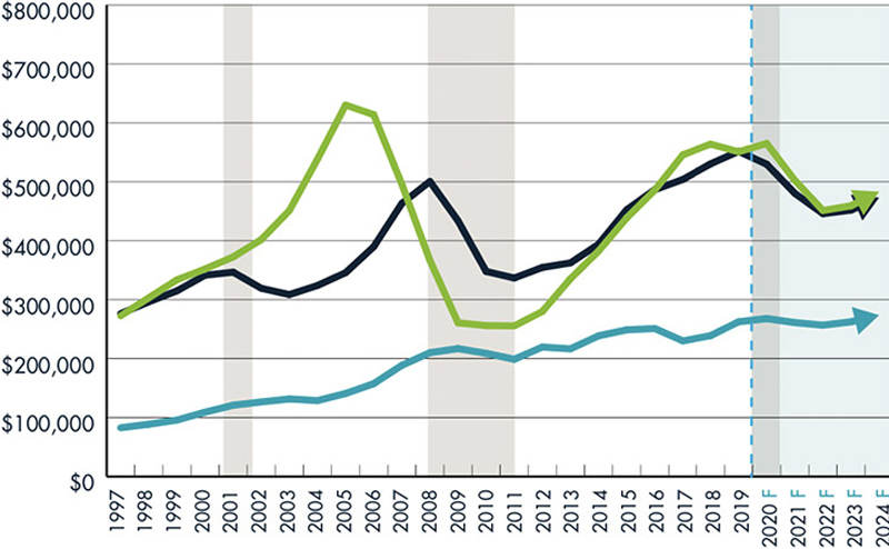 News 1220 Pr 5fc917675c9be