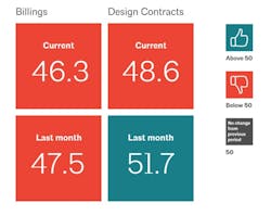 Shared Screenshot Abi Nov20 Shared Screenshot Abi Nov20