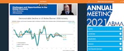 Economist Alan Beaulieu presented his forecast for a more stable 2021, and improved 2022. Economist Alan Beaulieu presented his forecast for a more stable 2021, and improved 2022.