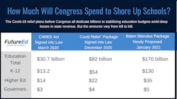 Copy Of Final Chart 10 1 Passed 18 Copy Of Final Chart 10 1 Passed 18