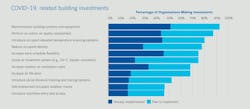 Shared Screenshot Jci Survey3 Shared Screenshot Jci Survey3