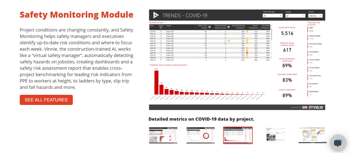 Smartvid.io&rsquo;s AI (Vinnie) analyzes project photos and videos to look for 60 indicators of risk.