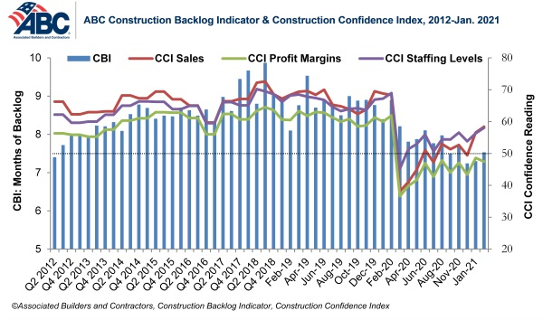 Combo Graph Jan 21 6024a8894ab5e