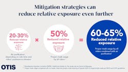 Esw9 I0 Uw8 A Qs5ie Esw9 I0 Uw8 A Qs5ie