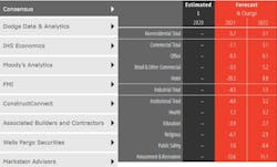 Shared Screenshot Aia Forecast Shared Screenshot Aia Forecast
