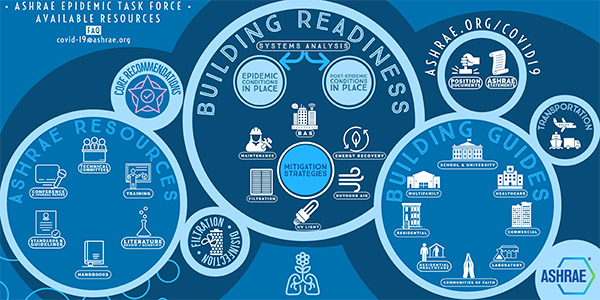 Infographic 21update 603826794ad4d