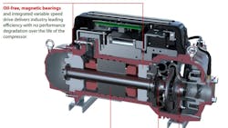 Shared Screenshot Danfoss Oil Free 6050098ef0914 Shared Screenshot Danfoss Oil Free 6050098ef0914
