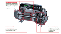 Danfoss Tt Compressor Cutaway Updated Danfoss Tt Compressor Cutaway Updated