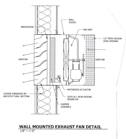 Fig 1 Copy Fig 1 Copy