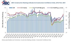 Blobid2 1614809400064 Blobid2 1614809400064