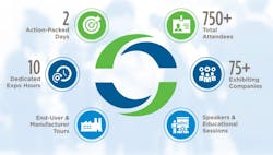 Shared Screenshot Abma2022chart Shared Screenshot Abma2022chart