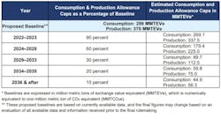 Shared Screenshot Epa Hfc Chart Shared Screenshot Epa Hfc Chart