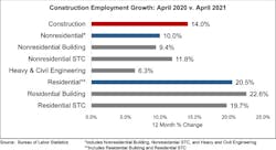 Blobid2 1620397368864 Blobid2 1620397368864