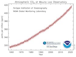 Shared Screenshot Clarks Hawaii Shared Screenshot Clarks Hawaii