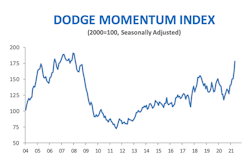 Dmi May 2021 60c7fd07504df Dmi May 2021 60c7fd07504df