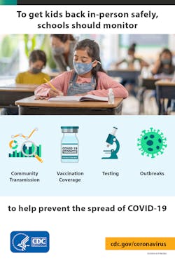 Covid 19 K12 Rollout Graphic3 Covid 19 K12 Rollout Graphic3