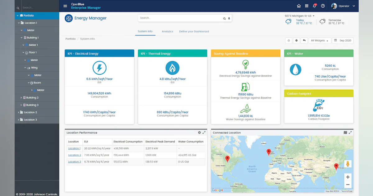 Bas System Interface How BAS Systems Can Help Create Healthier, Future-Proof Buildings ...