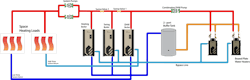 Figure 1. Example of a combination boiler plant with dual return boilers.