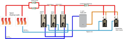 Figure 1. Example of a combination boiler plant with dual return boilers. Figure 1. Example of a combination boiler plant with dual return boilers.