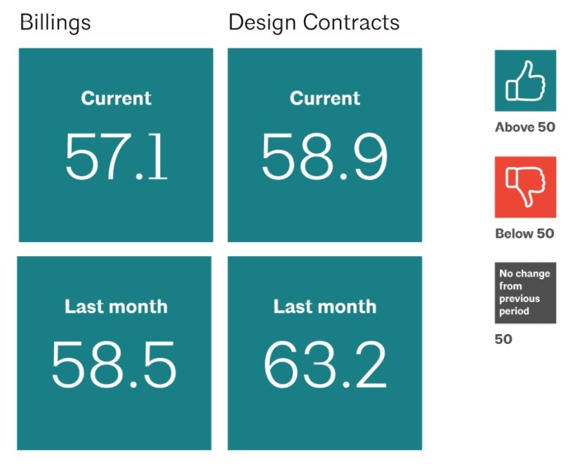 Shared Screenshot Aia June2021 Abi 60fc54a480292