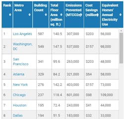 Shared Screenshot Energy Star2021 Shared Screenshot Energy Star2021