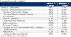 Blobid0 1628776019269 Blobid0 1628776019269