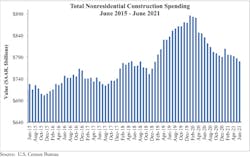 Blobid1 1627919775171 Blobid1 1627919775171