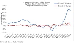 Blobid1 1628776035216 61157ad4557ff Blobid1 1628776035216 61157ad4557ff