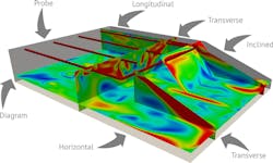 Fabric Air Cfd Service 3 D Premium With Descriptions Fabric Air Cfd Service 3 D Premium With Descriptions