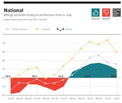 Shared Screenshot Aia Billings2021 Shared Screenshot Aia Billings2021