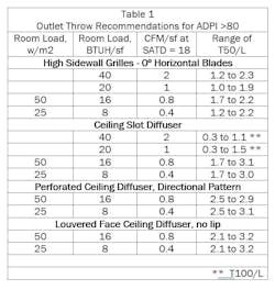 Shared Screenshot Rgd Illust Shared Screenshot Rgd Illust