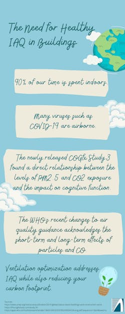 9 Ktq A9ip 9 Ktq A9ip