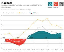 Shared Screenshot Aia Billings Sept20 21 Shared Screenshot Aia Billings Sept20 21