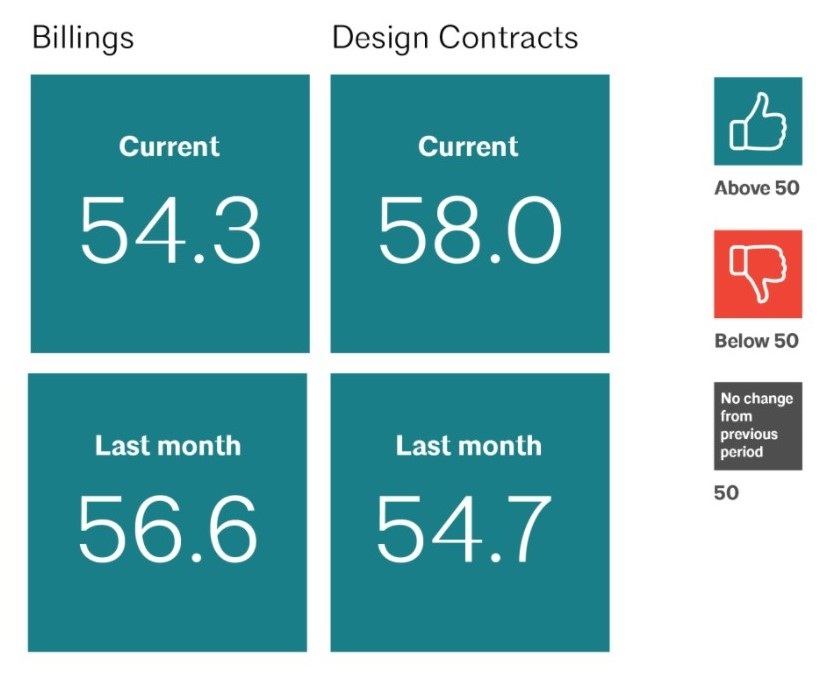 Shared Screenshot Abi Oct21 619c3418c9c68