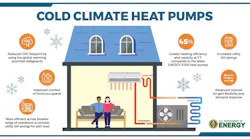 Shared Screenshot Doe Heatpumps