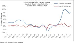 Blobid0 1636475202224 618bf89ac2d50 Blobid0 1636475202224 618bf89ac2d50