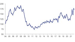 Shared Screenshot Dmi Nov21 61b2421292028 Shared Screenshot Dmi Nov21 61b2421292028