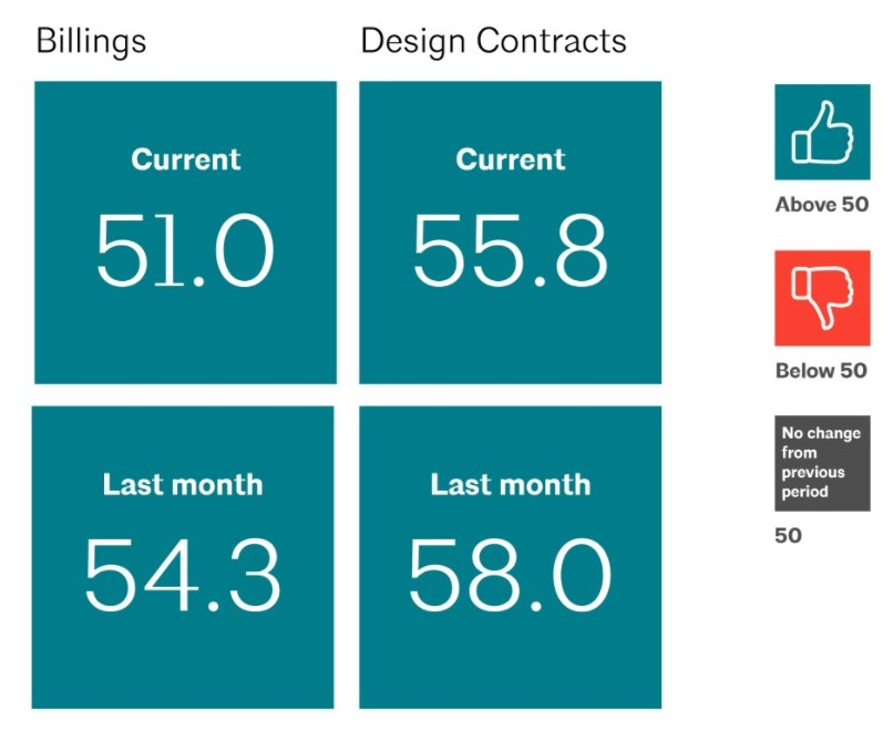 Shared Screenshot Aia Nov21 61bab00ad6d1a