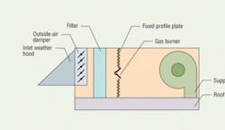 Shared Screenshot Gas Fired Ahu 61baa42c47522 Shared Screenshot Gas Fired Ahu 61baa42c47522